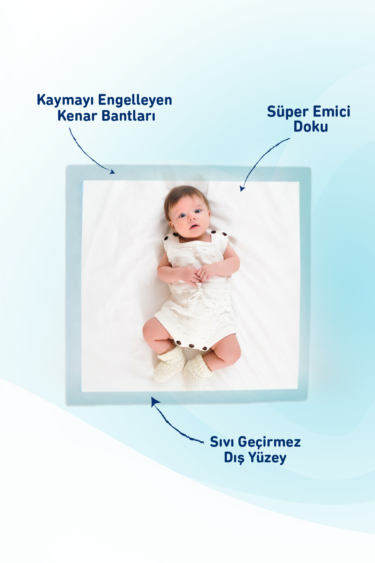 Giggles Bebek Bakım Örtüsü 60x60  Alt Açma Bezi 2 paket (20 adet)